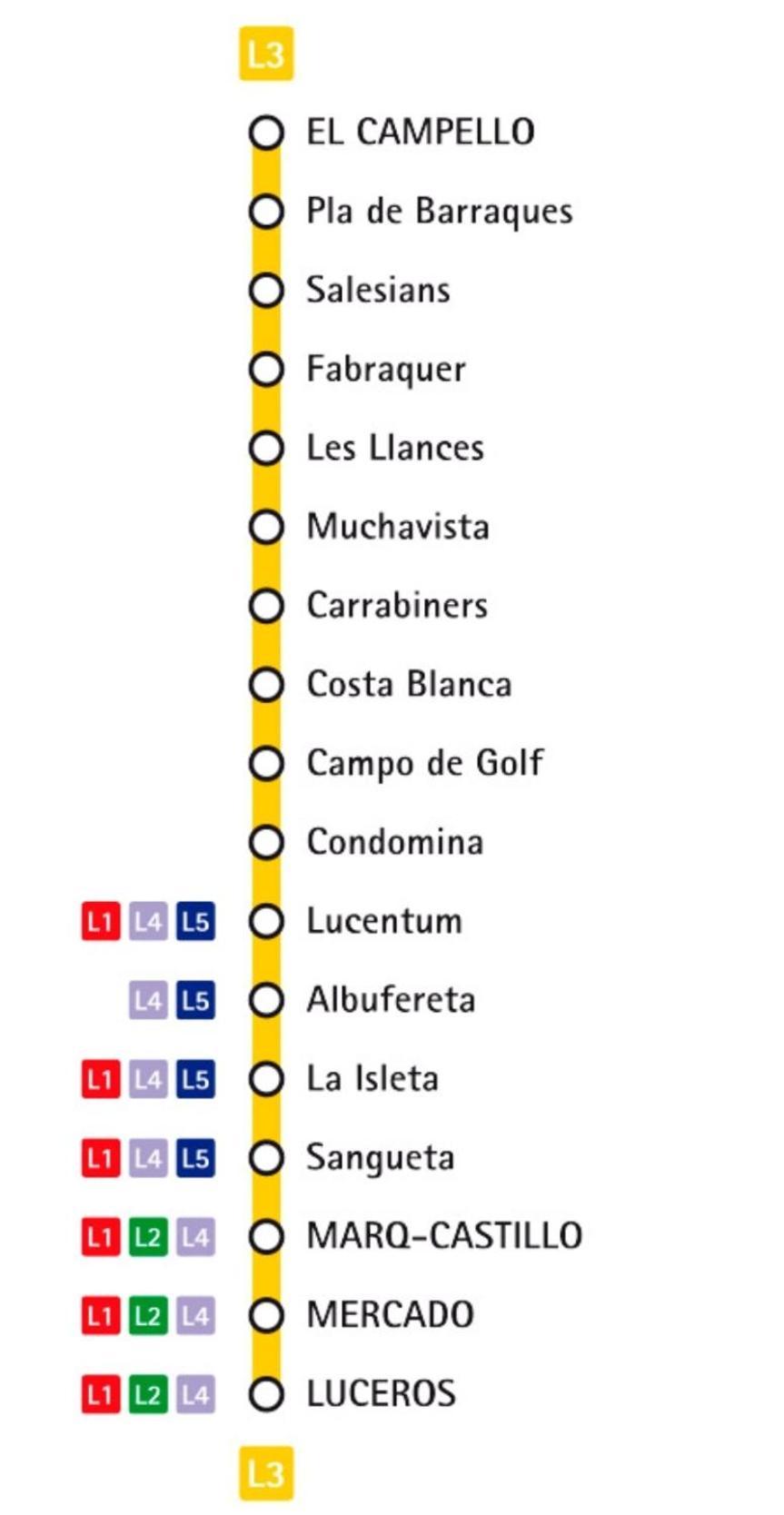 Cachis Beach Muchavista 阿利坎特 外观 照片